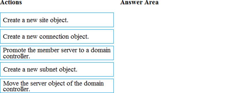 Test Advanced-Administrator Practice